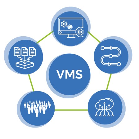 Visitor Management System (VMS)