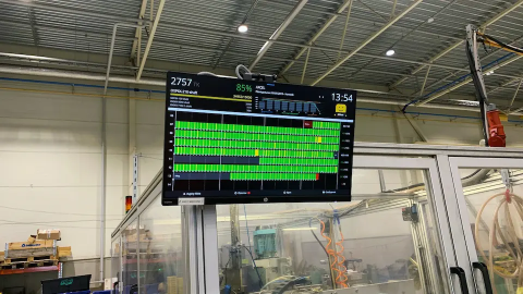 Manufacturing Industry