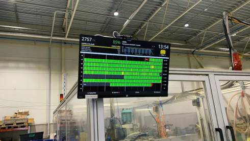 Manufacturing Industry
